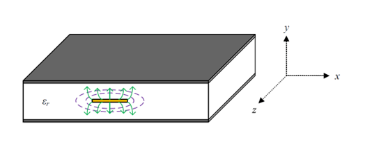 PCB設(shè)計